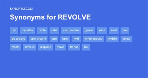 synonyms of revolve